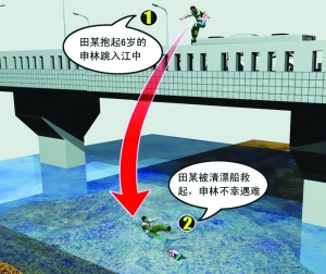 寻死男子拉小孩陪葬被谣传成见义勇为