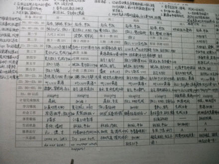 学霸作息时间表