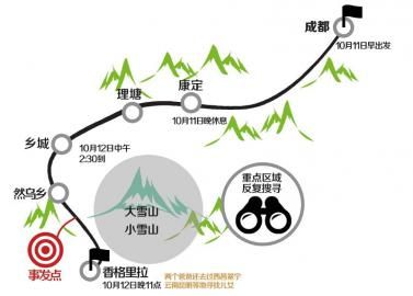 ���Լݸ�����������ѣ������״�8��׾�Ѱ��