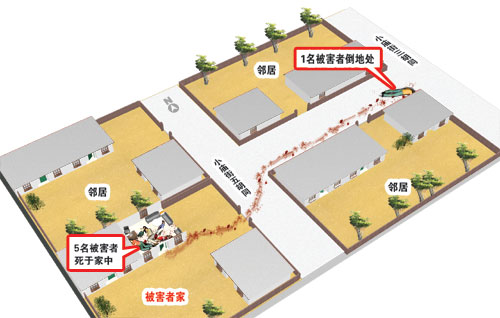 男子杀死六名亲属后投案死者中有两名幼童(图)