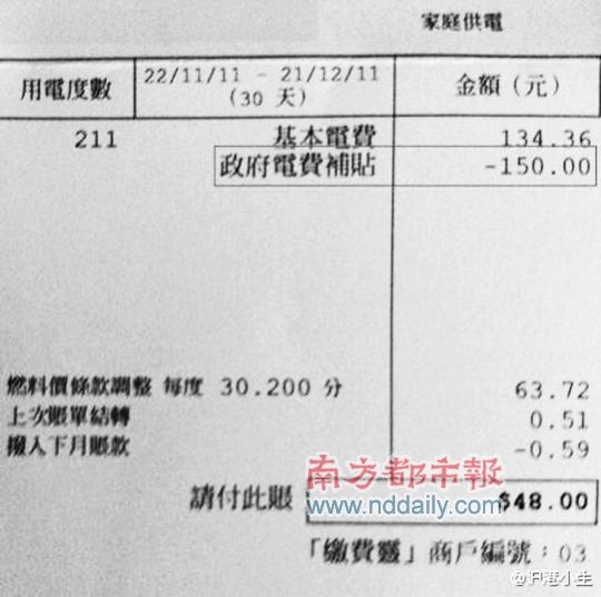 港人电费单。新浪微博图片