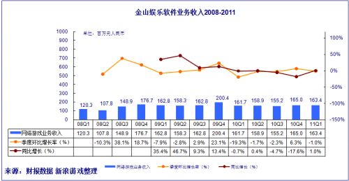 中国人口数量变化图_越南人口数量2013