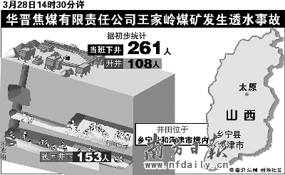 2019nV北人口_为什么我在永恒竞技场 被人锤的找不到北 队友太量 TY太卡(2)