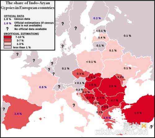 这张图显示了吉卜赛人在欧洲部分国家的人口分布比例?