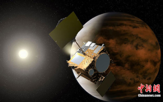 �ձ�����̽�������������ŵִ�����Ͽյ�ģ��ͼ��