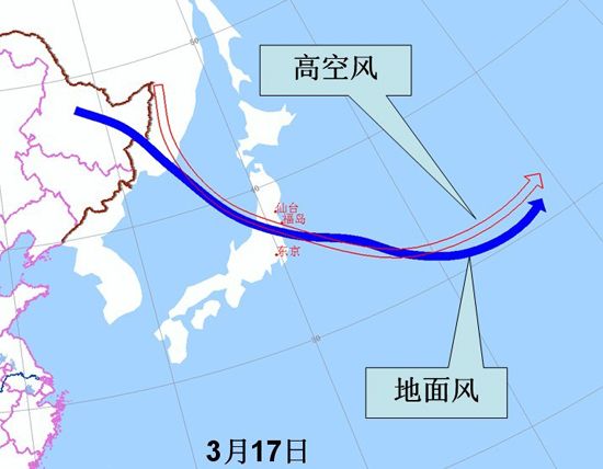 3月17日日本地面,高空风向示意图.