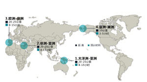 法国无肢男从大洋洲游到了亚洲