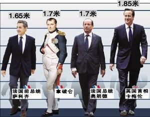 奥朗德访英