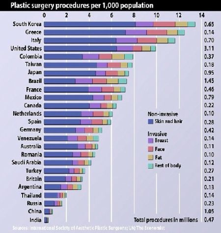 历年世界人口统计_日本的人口 GDP 房价 股价历年走势资料(2)