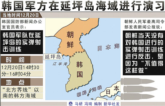 朝鲜向韩国巡逻舰附近开炮遭回击