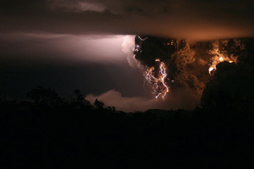 火山解析