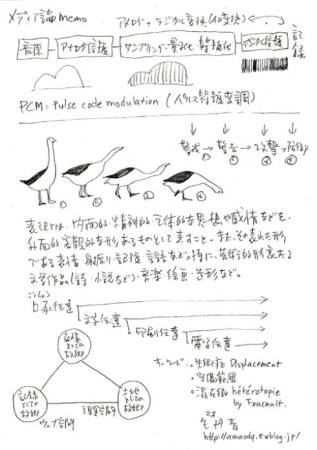 学生作品 学生作品