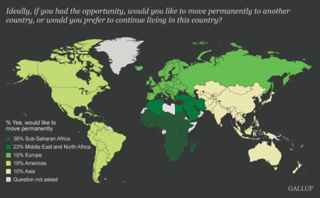 世界级围城:各国人民的移民青睐地(图)