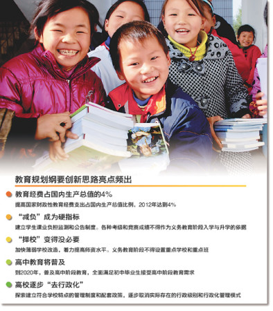 教育规划纲要大家谈 宋嵩制图 教育规划纲要大家谈 宋嵩制图