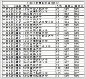 715ȡ?qng)?bo)()