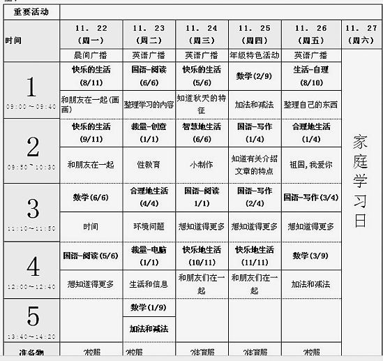 韩国小学一年级课程表:教你如何智慧生活(图)