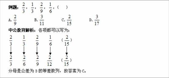 江苏省公务员考试考哪几门?A B C类是什么意