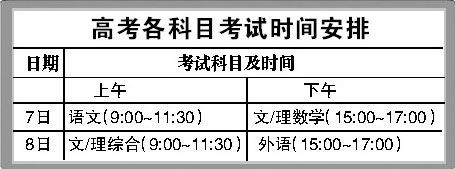 江西高考作文对网络热词不限制 细节须注意