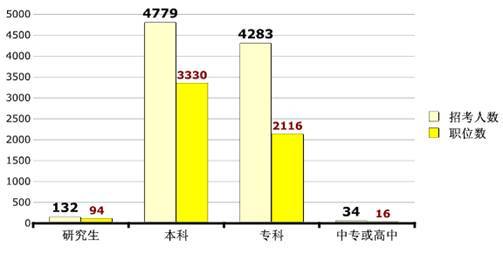 广西来宾市人口总数_武宣县地图 武宣县地图查询 武宣县地图全图高清电子版(2)