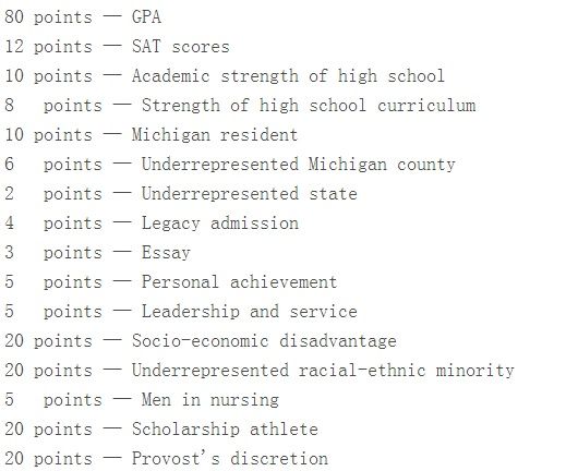 图一：密西根大学曾经实施的点数录取系统。右边是学生通过努力取得的成绩或社会赐予他们的优待，左边为可以决定密西根大学录取的点数。