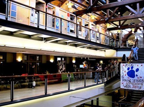 Mount Holyoke College