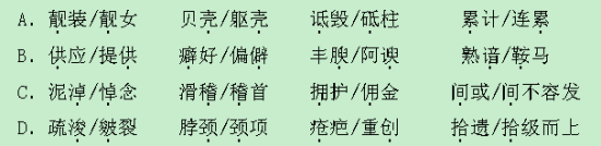 江西2024年经济师考试报名开启
