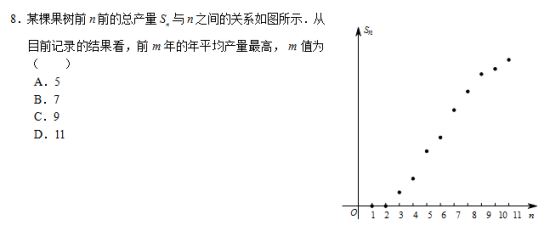 2014年北京高考数学(理科)真题节选与评析
