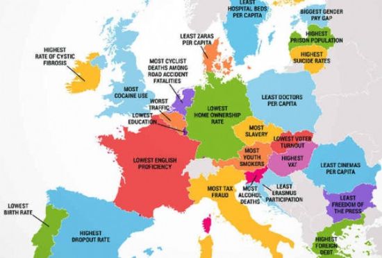 盘点欧洲各国最大缺点:法国人英语最差