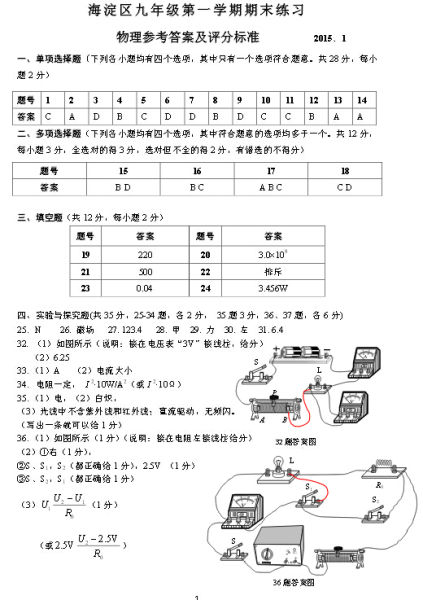 2015北京海淀初三期末物理试题答案解析