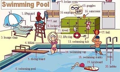 Swimming Pool Ӿ