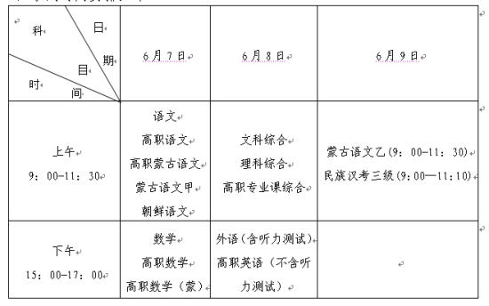 2015年内蒙古自治区高考时间安排