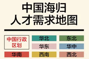 学什么专业有前途：中国海归人才需求地图发布