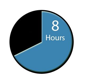 8 Get eight hours of sleep ˯8Сʱ