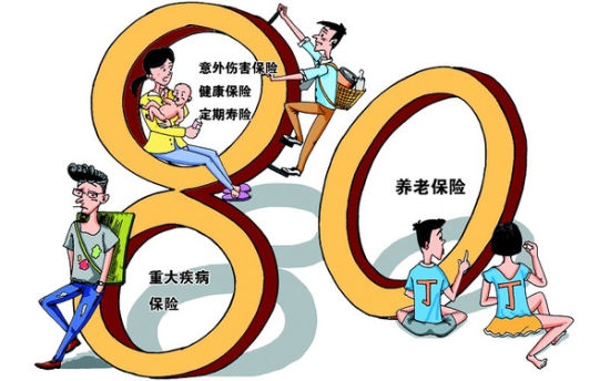 双语揭秘为什么中国年轻富豪不买保险(图)