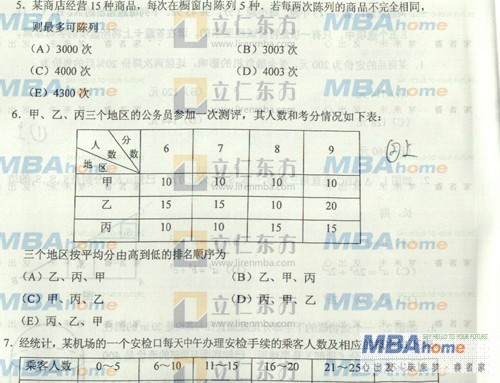 2012年mba联考综合能力数学真题答案解析