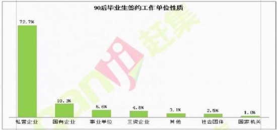 调查:西藏高校生超七成是农牧民子女