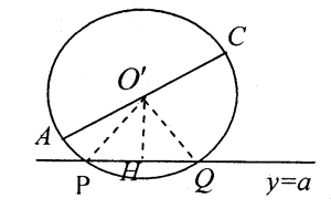 2008߿ѧϰרȵָ