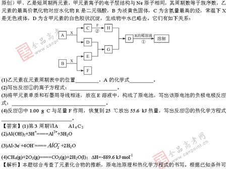 ٰ棺ѧ()