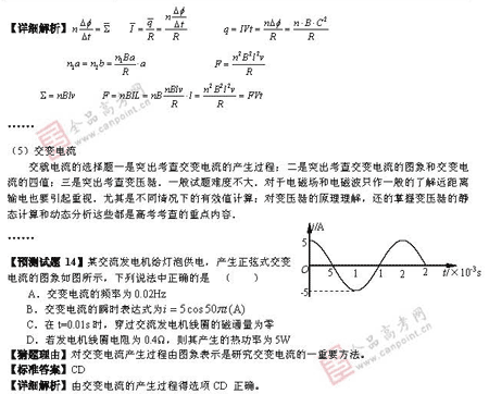 α棺()