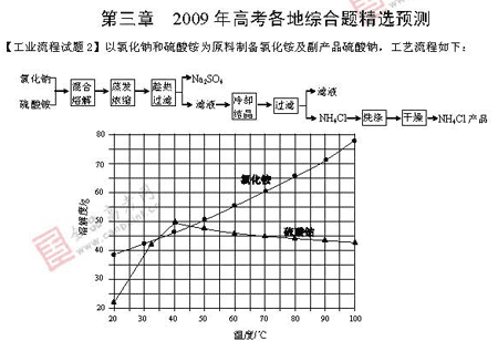 α棺ѧ(ʮ)