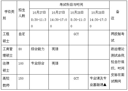 4、福州初中文凭需要多少分： 初中文凭需要多少分才能获得？ 