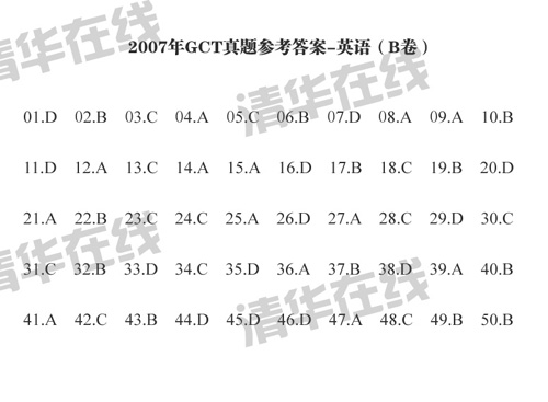 07年10月在职硕士联考GCT英语B卷参考答案