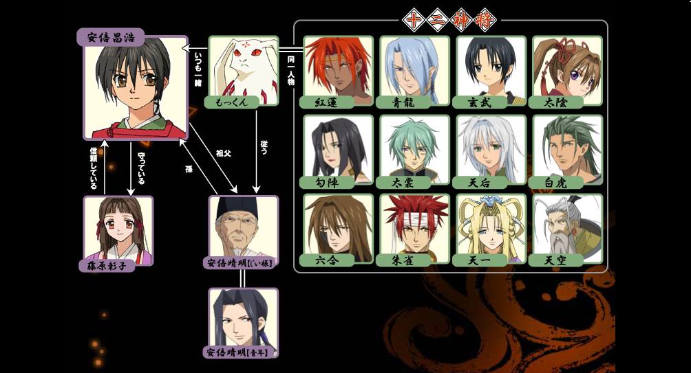 资料图片:日本动画《少年阴阳师》人物关系图