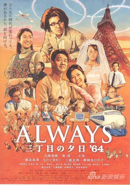 ��Զ������Ŀ��Ϧ��֮1964