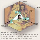 ���Ի����������������ֻԻ�