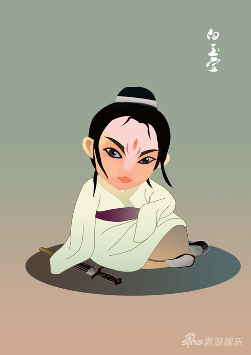 资料：《七侠五义》人物漫画--白玉堂(2)