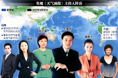 电视前沿 ></p></a> 正文      《天气预报》节目时长5分钟,但是却有6个节目