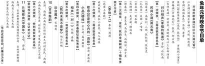 text1