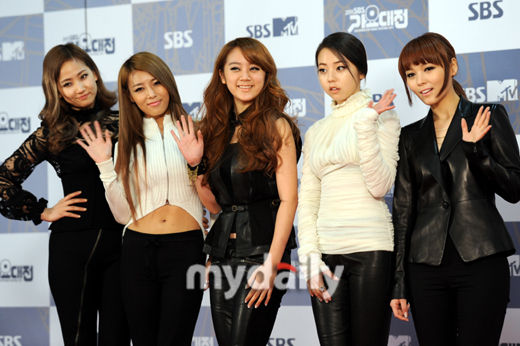 Wonder Girls