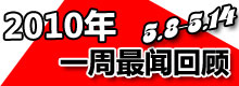 һ�����Żع�(5.8-5.14)